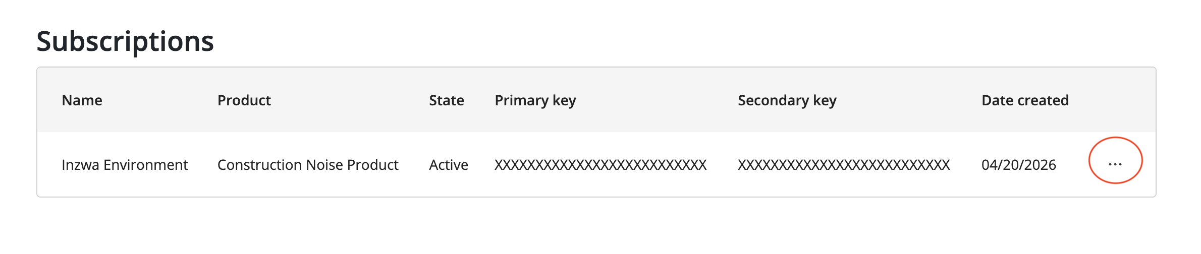 NYC DEP Subscription with Keys